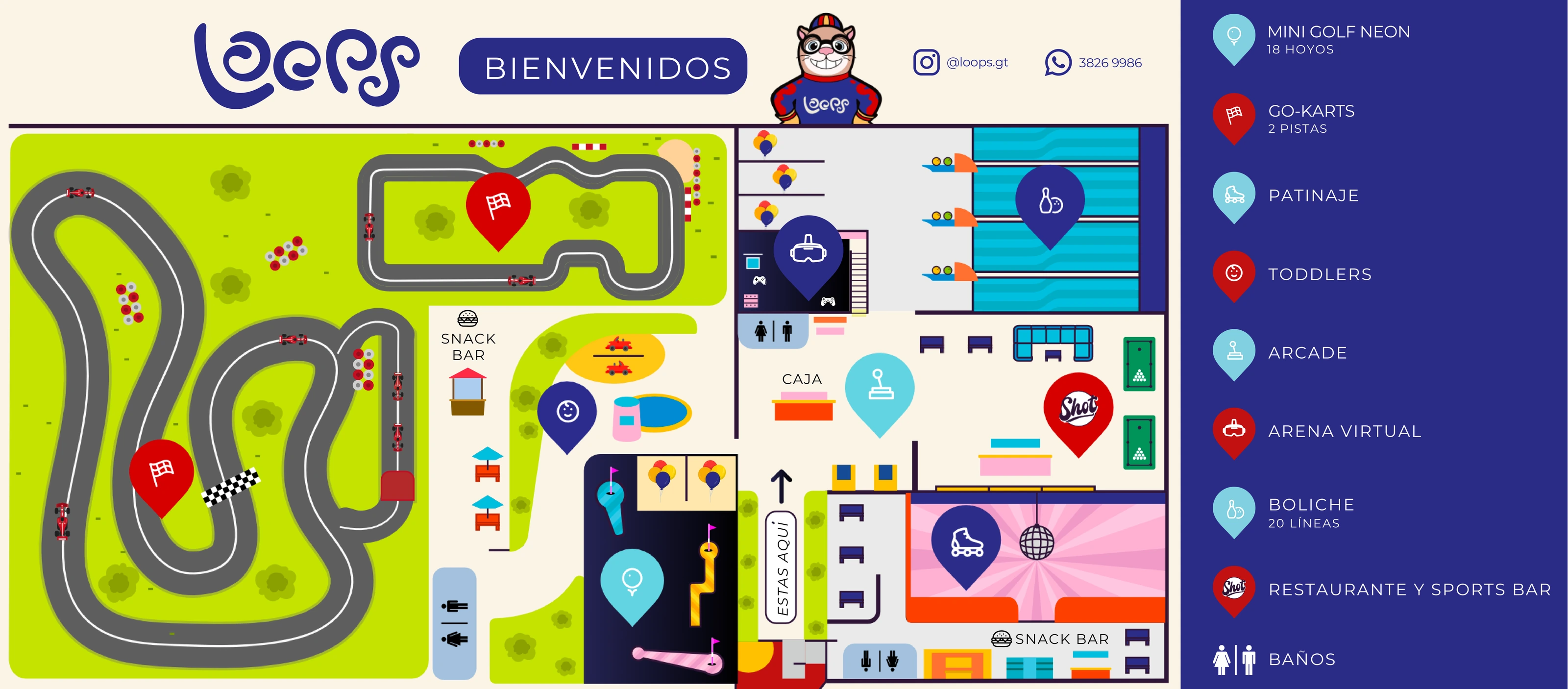 Mapa del parque Loops Guatemala
